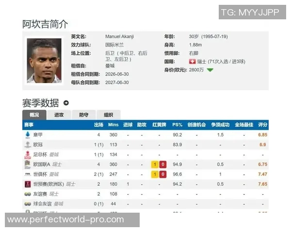 德甲激战国米凭乌龙球险胜阿森纳全场数据解析引发热议